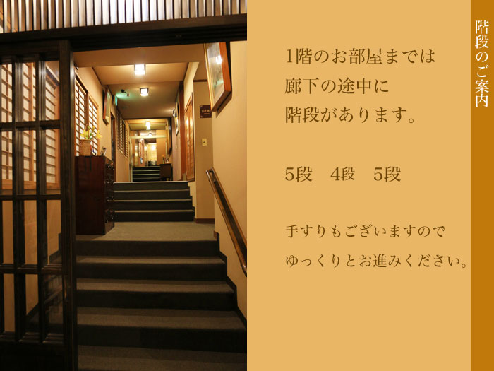 �L���̓r���̊K�i