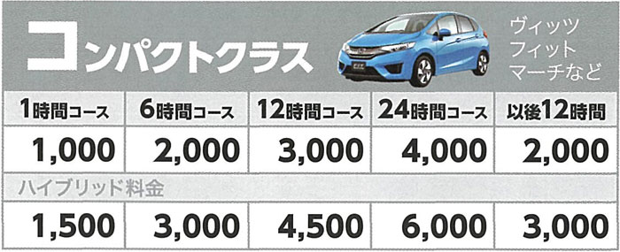 �J�[�X�^�����^�J�[