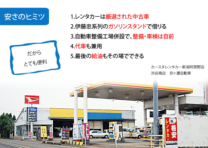 �J�[�X�^�����^�J�[