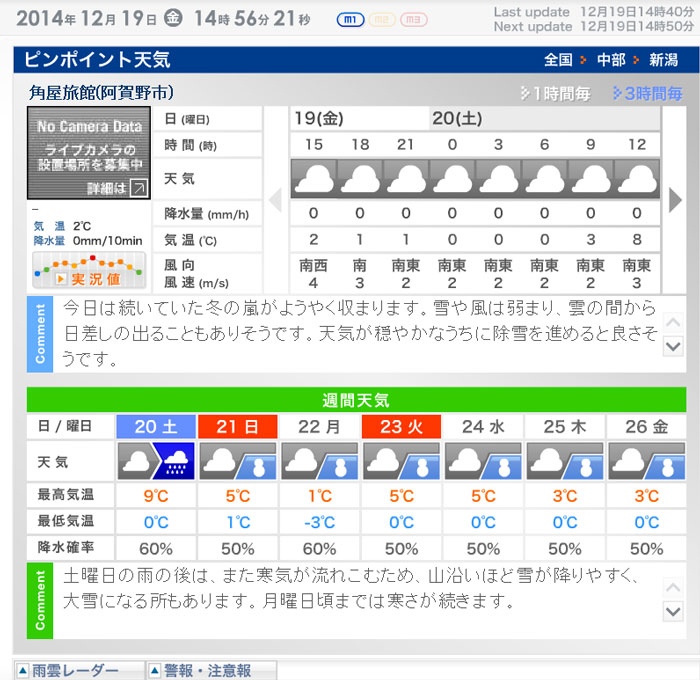 今週の天気予報